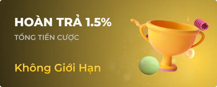 Khuyến mãi Hoàn trả không giới hạn 1.5%